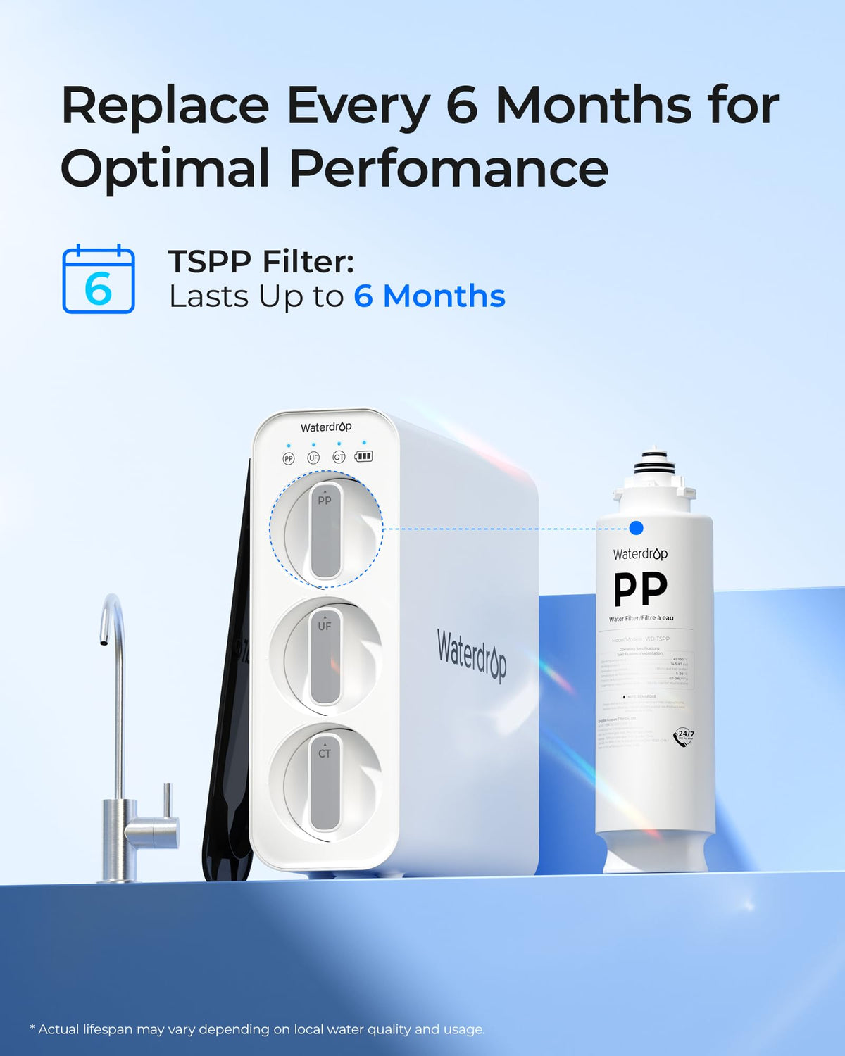 Waterdrop six-month filter life supports maintenance planning