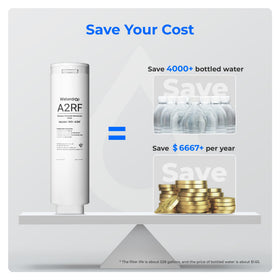 Waterdrop A2RF supports sustainable living with reduced plastic use.