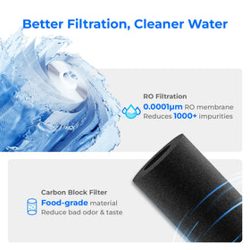Waterdrop A2RF saves water and reduces bottled waste.