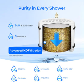 Waterdrop advanced KDF filtration improves water quality for showers.