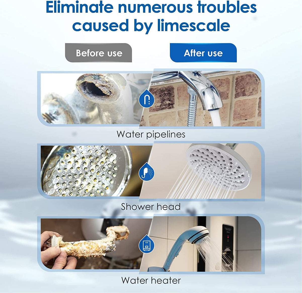 Waterdrop AP431/AP430SS 3/4 inch inlet/outlet enables high flow up to 10 GPM.