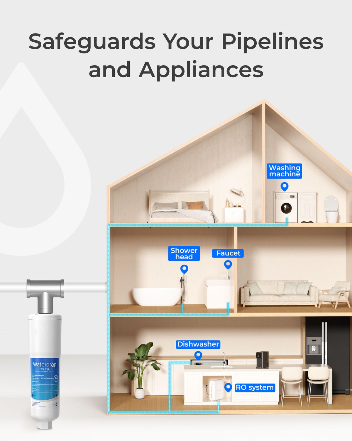Waterdrop AP431 six-month replacement reminder helps maintain optimal performance.
