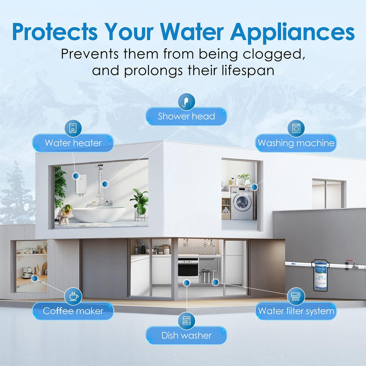 Waterdrop AP810 is compatible with well and municipal water systems for versatility.