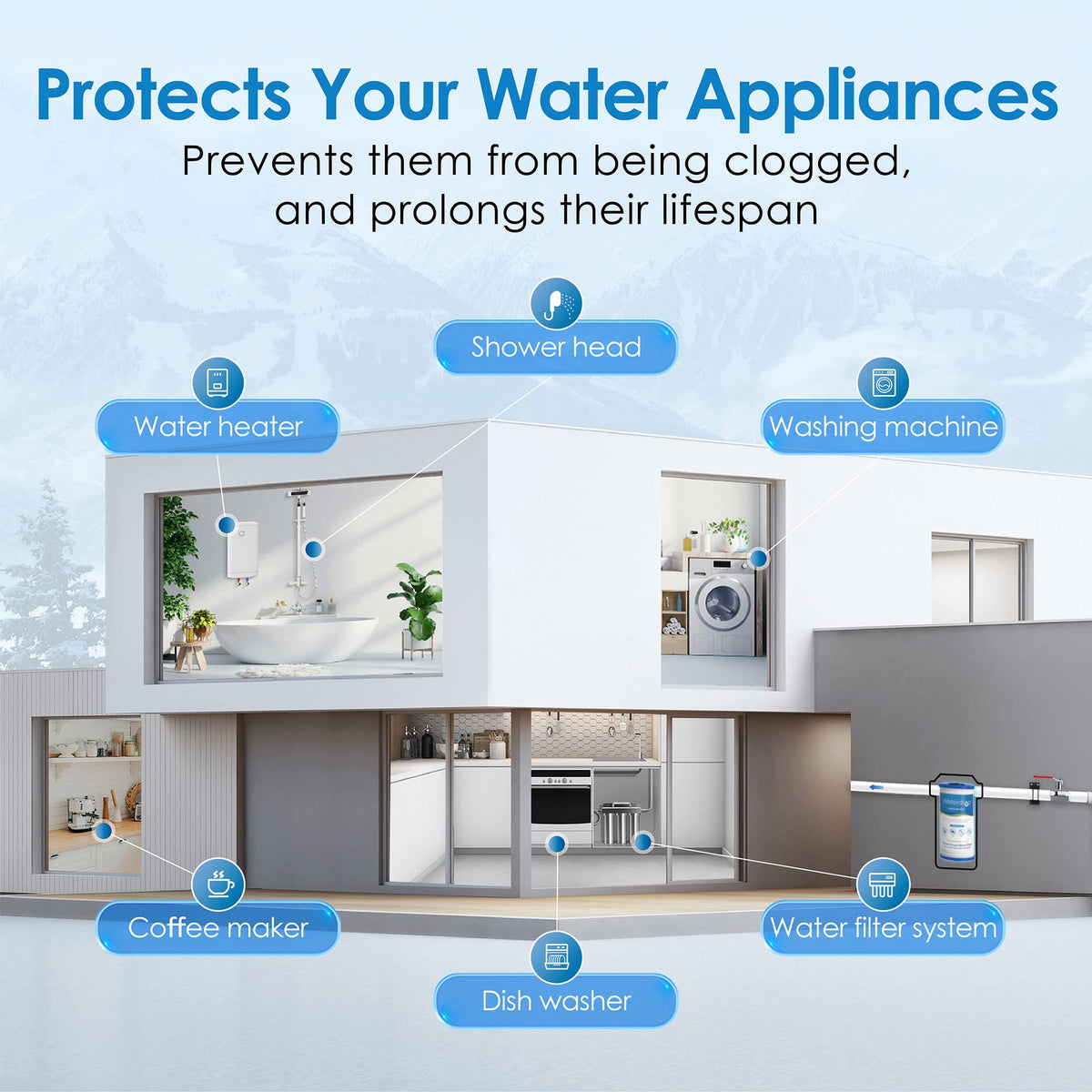 Waterdrop AP810 easy filter swap for quick maintenance.