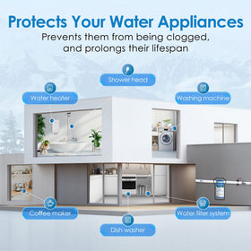 Waterdrop AP810 easy filter swap for quick maintenance.