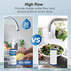 Waterdrop AP810 offers up to 30,000 gallons service life for extended use.