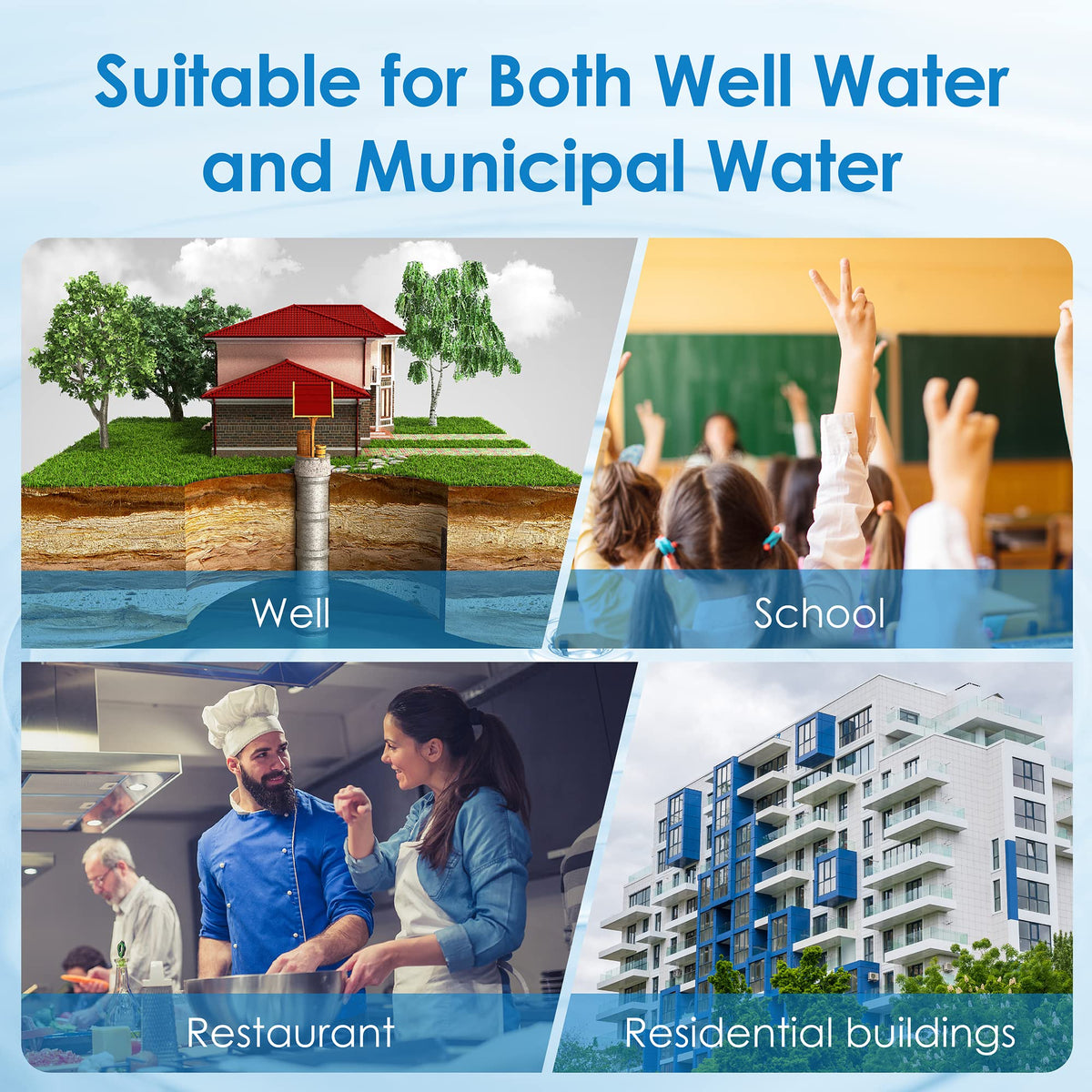 Waterdrop AP810 wide compatibility with well and municipal water.
