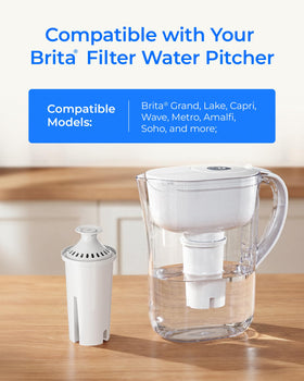 Waterdrop C06 compatible with Brita Capri and Wave pitchers