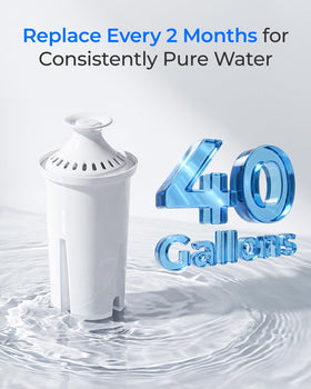 Waterdrop C06 easy installation with a leak-free fit
