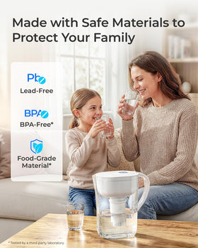 Waterdrop C06 extended life up to 40 gallons per filter