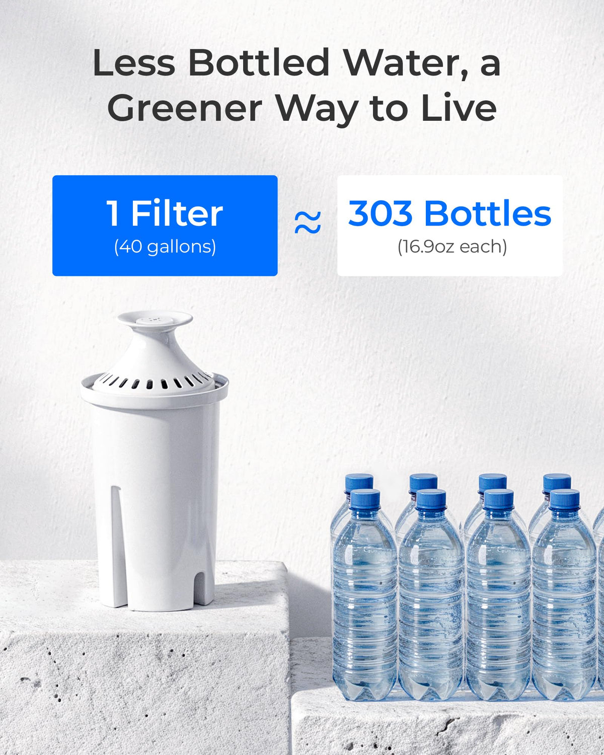 Waterdrop C06 compatible with multiple Brita dispensers
