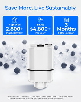 Waterdrop C08B offers 9-month, 900-gallon use.