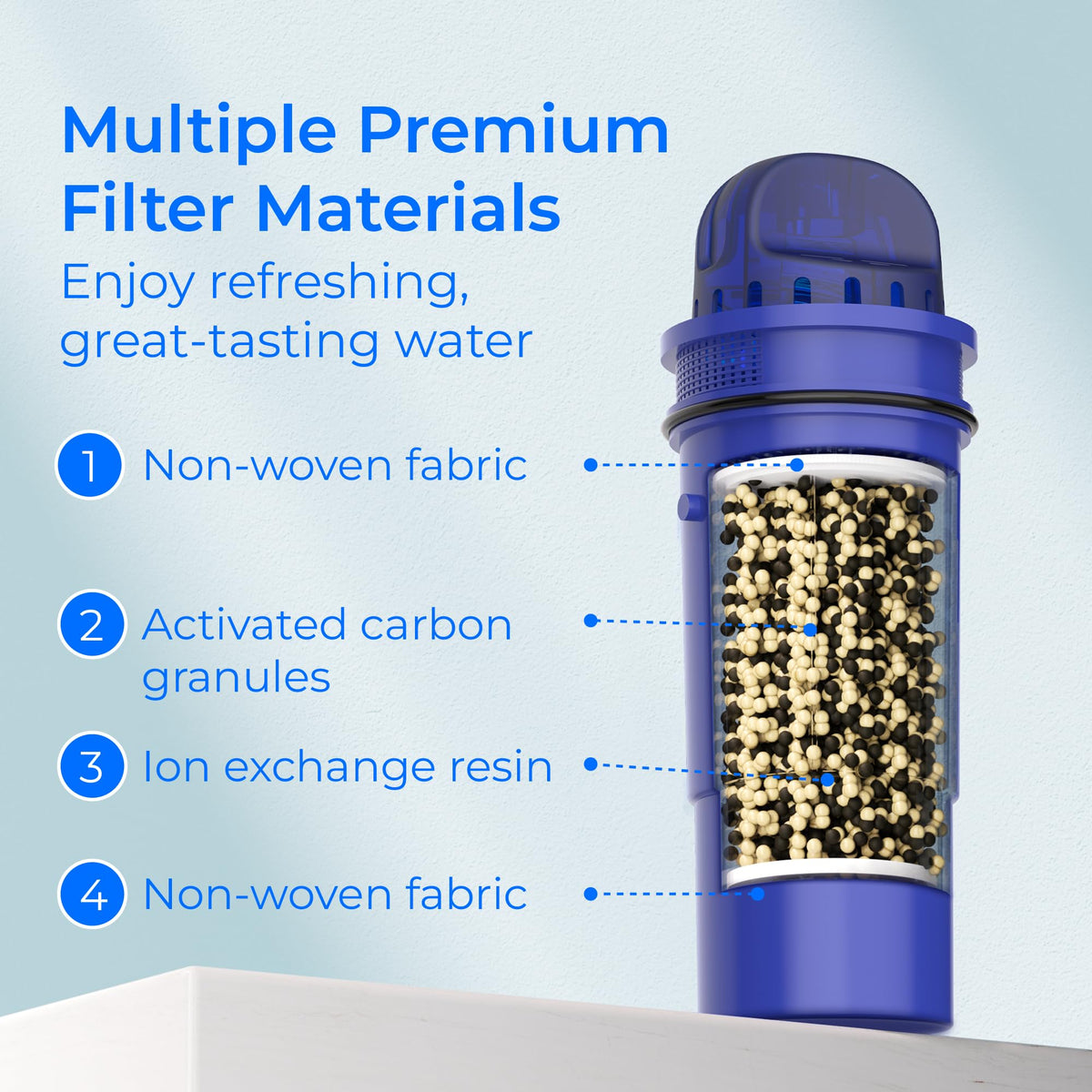 Waterdrop C10 4-pack on shelf highlighting extended lifespan up to 60 gallons