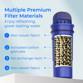 Waterdrop C10 4-pack on shelf highlighting extended lifespan up to 60 gallons