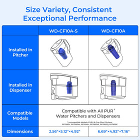 Waterdrop CF10A-S quick-install top design for PUR PLUS pitchers.