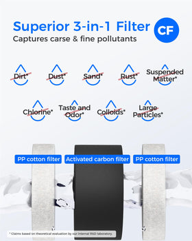Waterdrop coconut shell activated carbon block emphasizes natural material