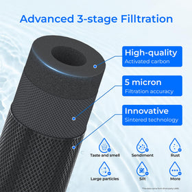 Waterdrop coconut-shell activated carbon media detail for adsorption.