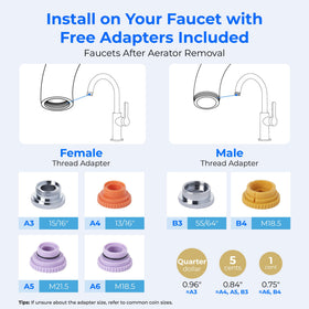 Waterdrop compact kitchen filter fits standard faucets in kitchens.