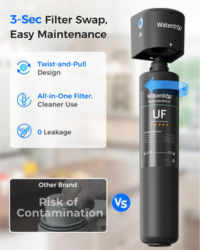 Waterdrop compact under-sink design fits small kitchens and apartments.