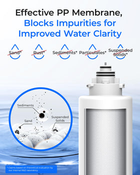 Waterdrop easy twist installation requires no tools
