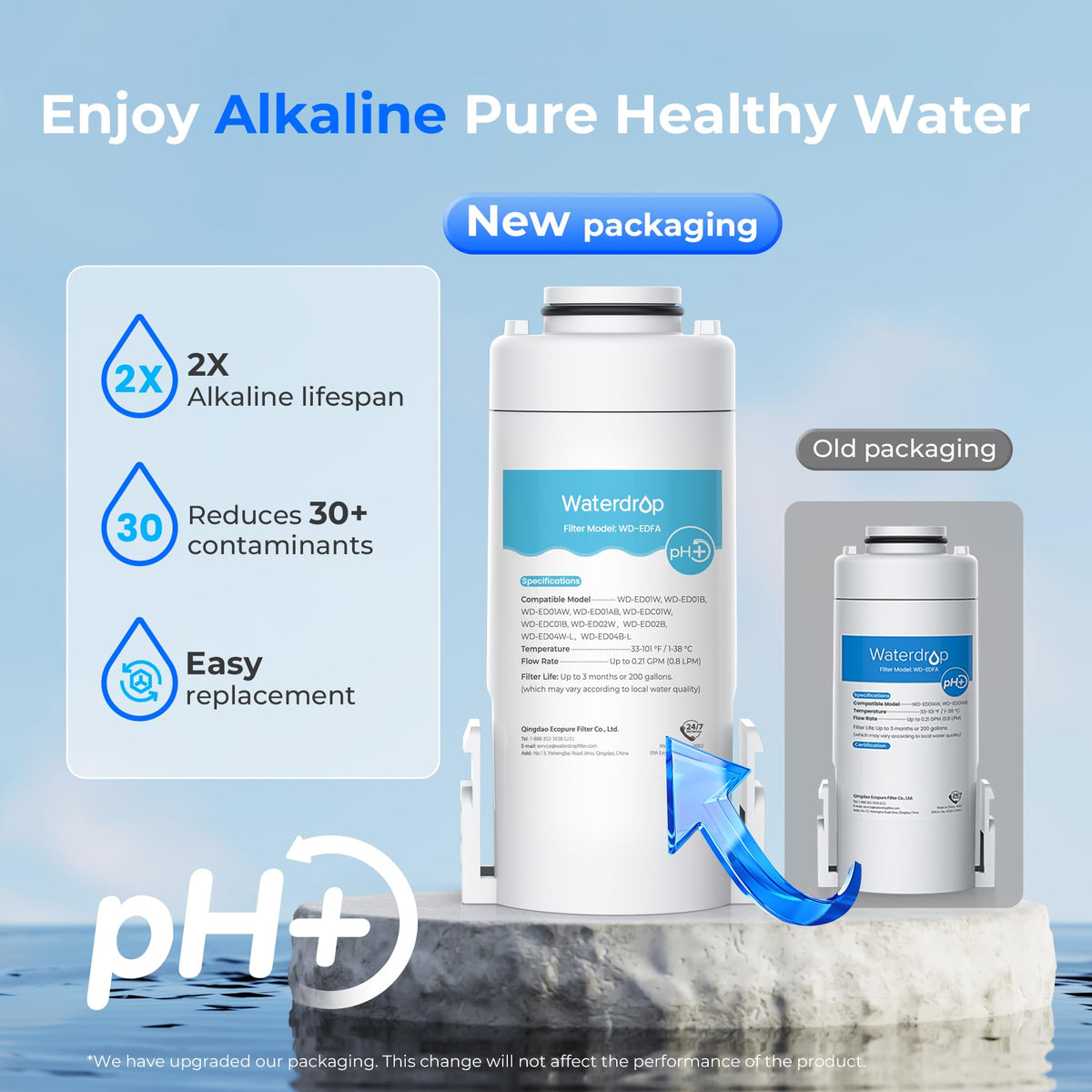 Waterdrop ED01AW alkaline filter pack ready for replacement