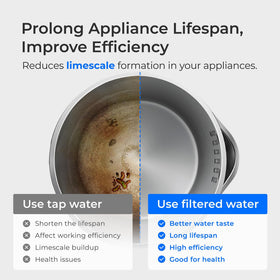 Waterdrop EWFS offers long life up to two months between changes