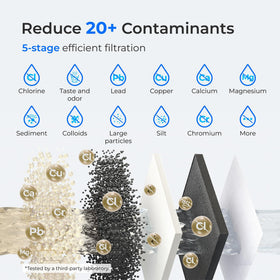 Waterdrop EWFS reduces contaminants like chlorine and metals