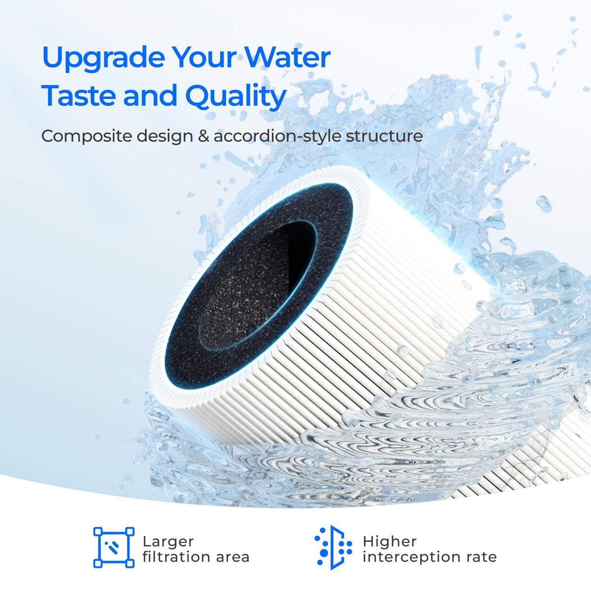 Waterdrop F2 filter compatible-with X8, X12, and X16 undersink systems.