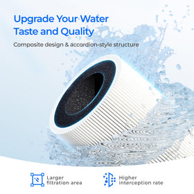 Waterdrop F2 filter compatible-with X8, X12, and X16 undersink systems.