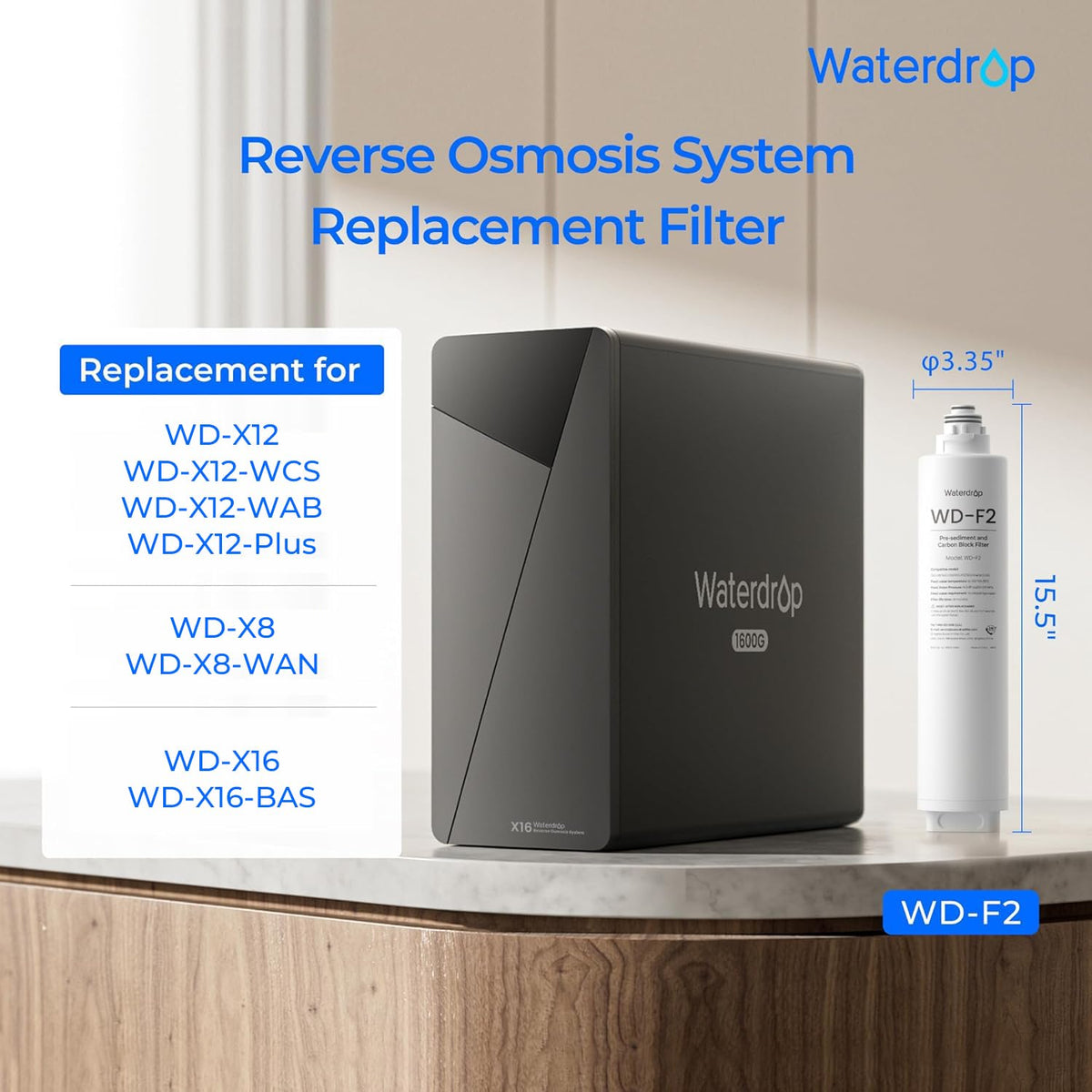 Waterdrop F2 filter upgraded-structure provides larger surface area for better flow.