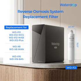 Waterdrop F2 filter upgraded-structure provides larger surface area for better flow.