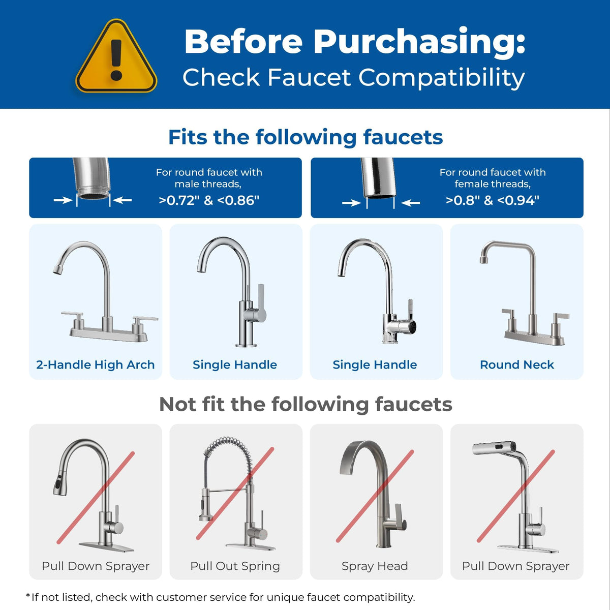 FC-06 compatible with standard kitchen faucets