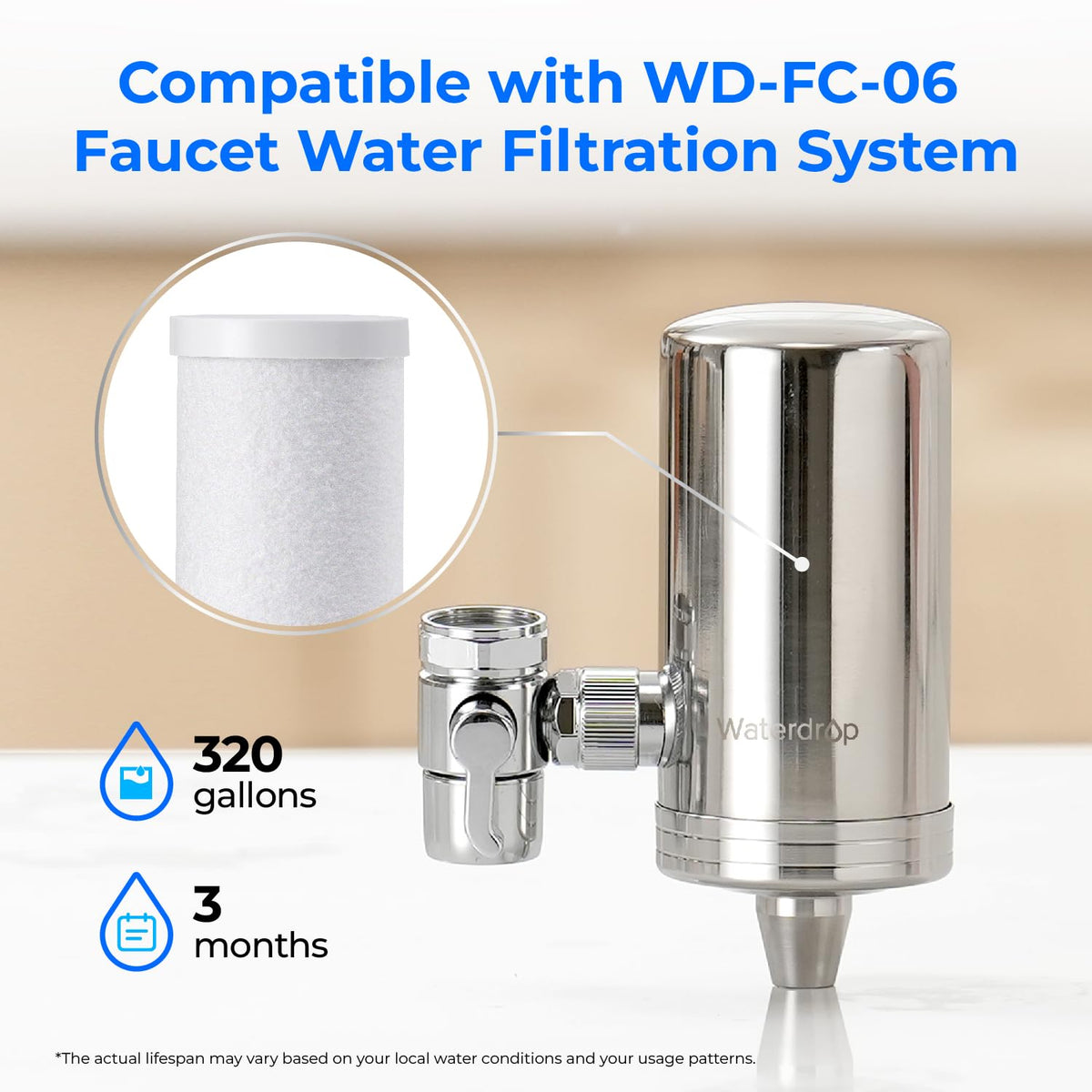 Waterdrop FF-03A carbon block highlights coconut-shell eco materials for cleaner taste.