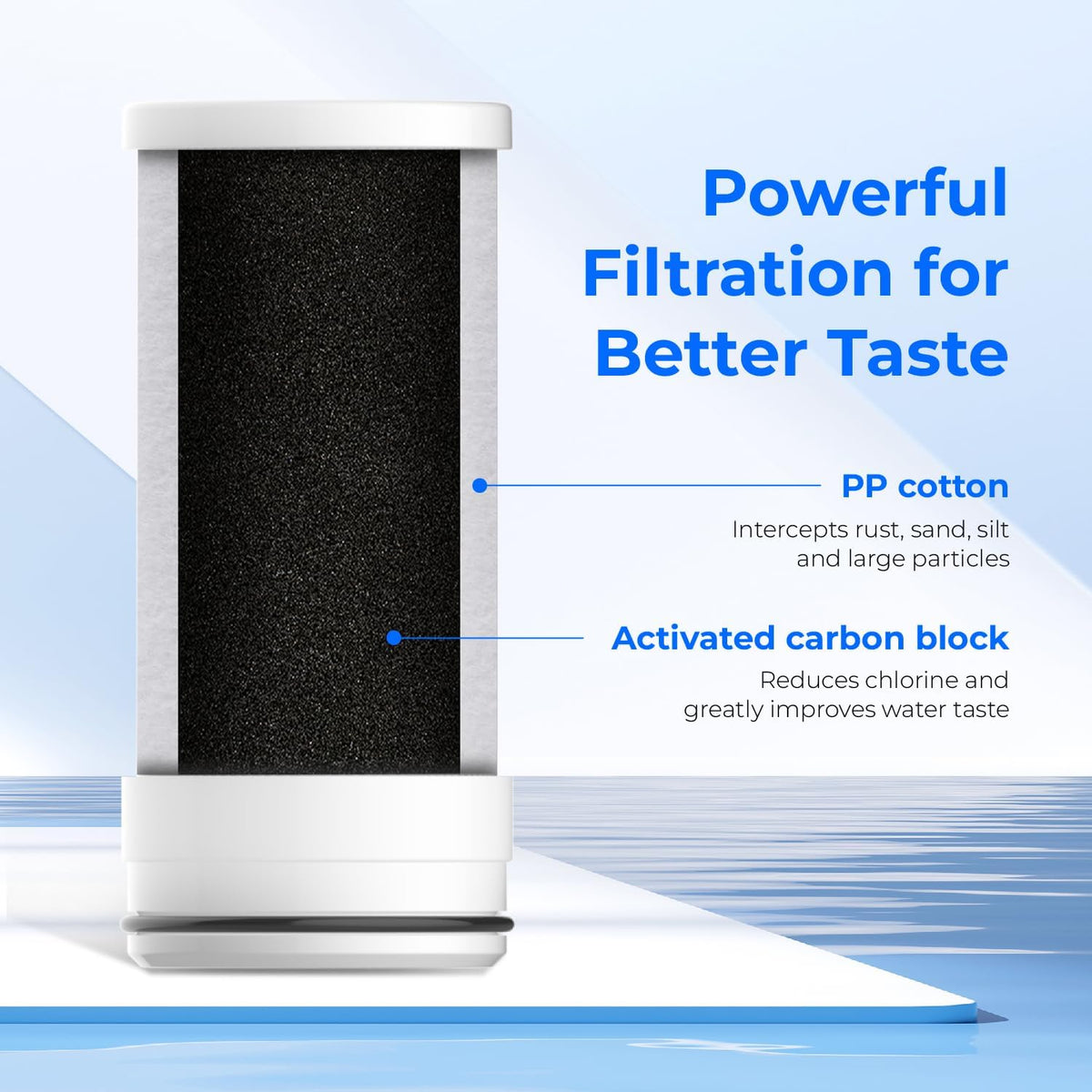 Waterdrop installation guide simplifies faucet filter setup