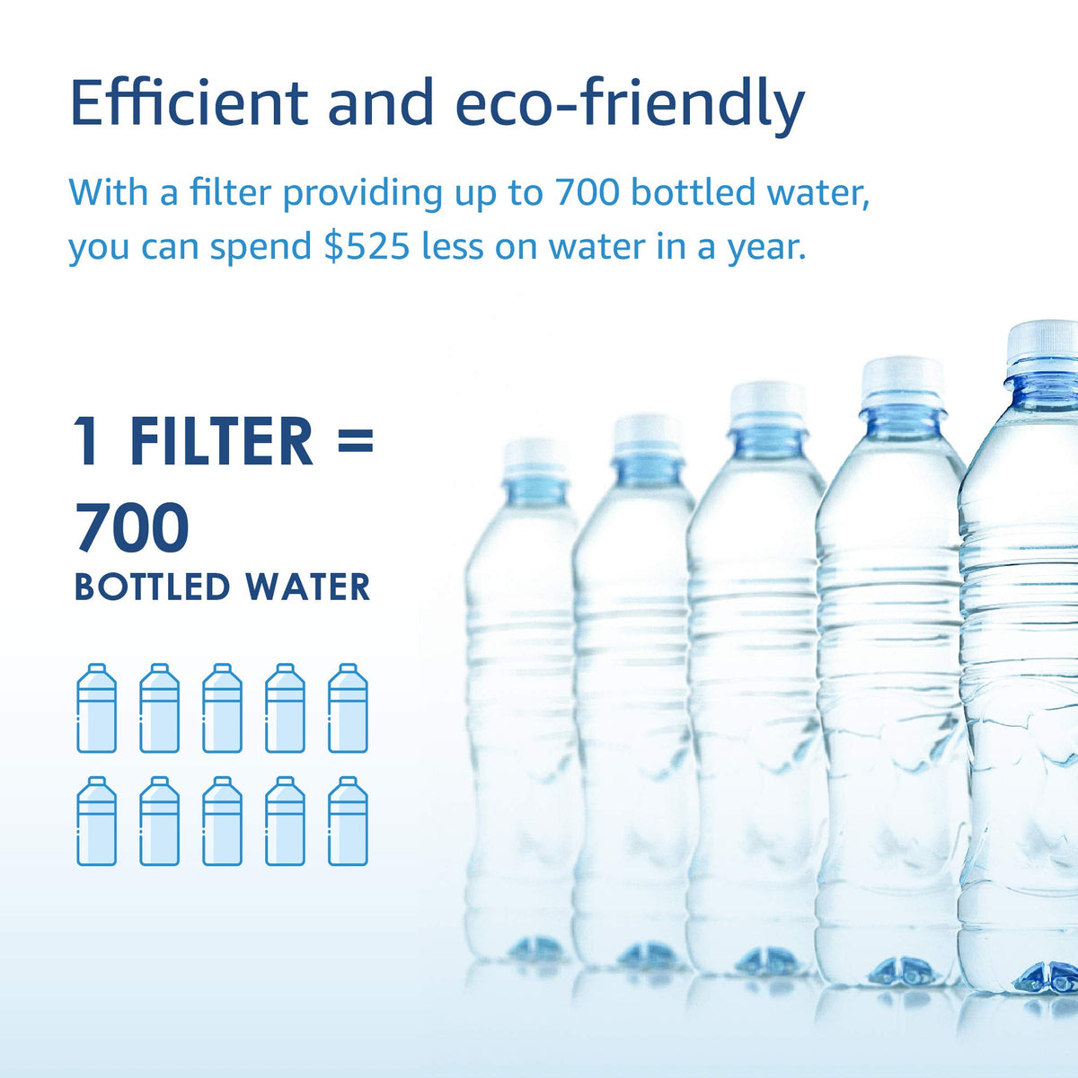 Coffee and tea brewing with reduced chlorine and odors via Waterdrop filter.