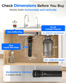 Waterdrop flow 0-75 gpm illustrated for fast, steady water supply.