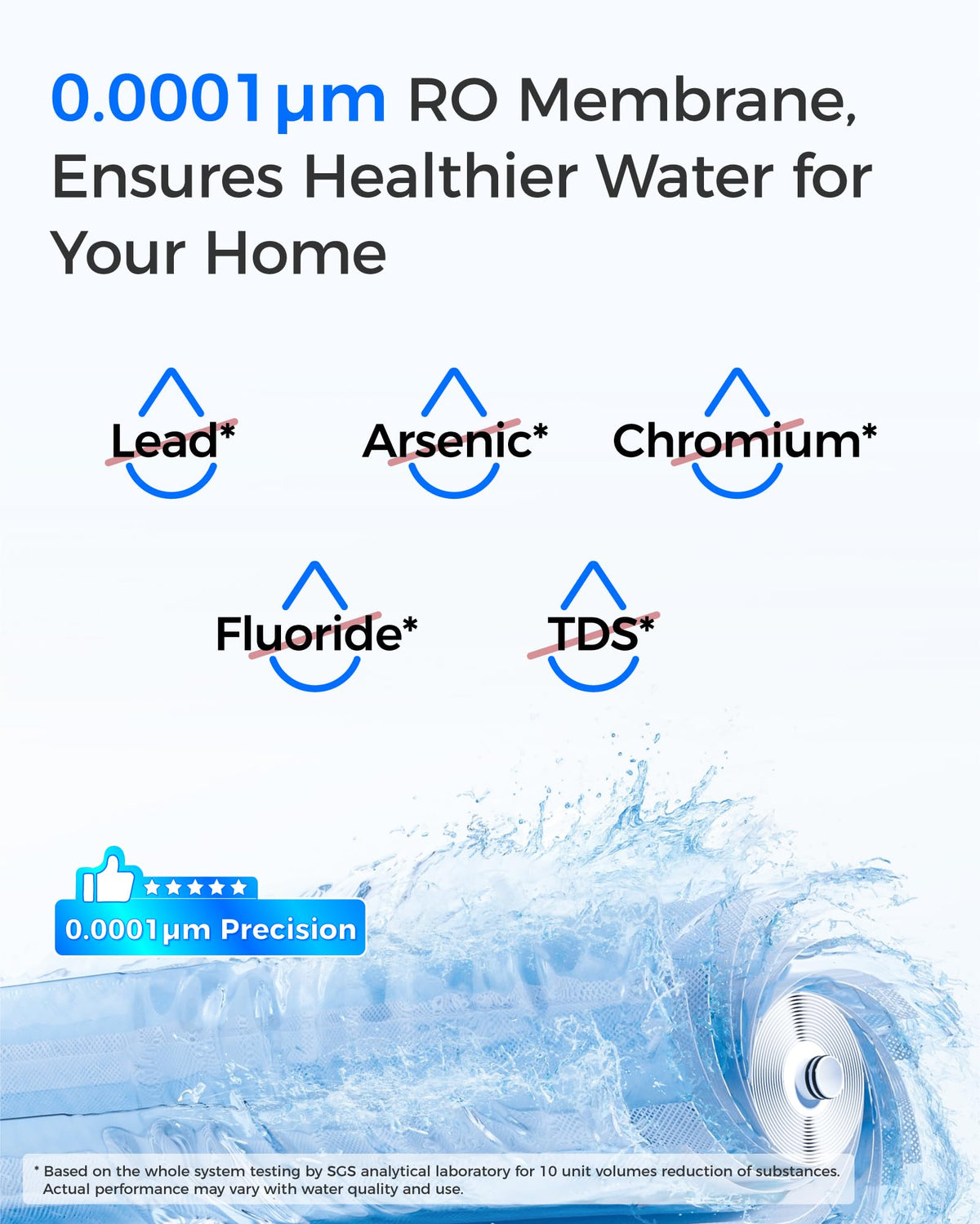 Waterdrop flush test demonstrates thorough flushing and improved water clarity.