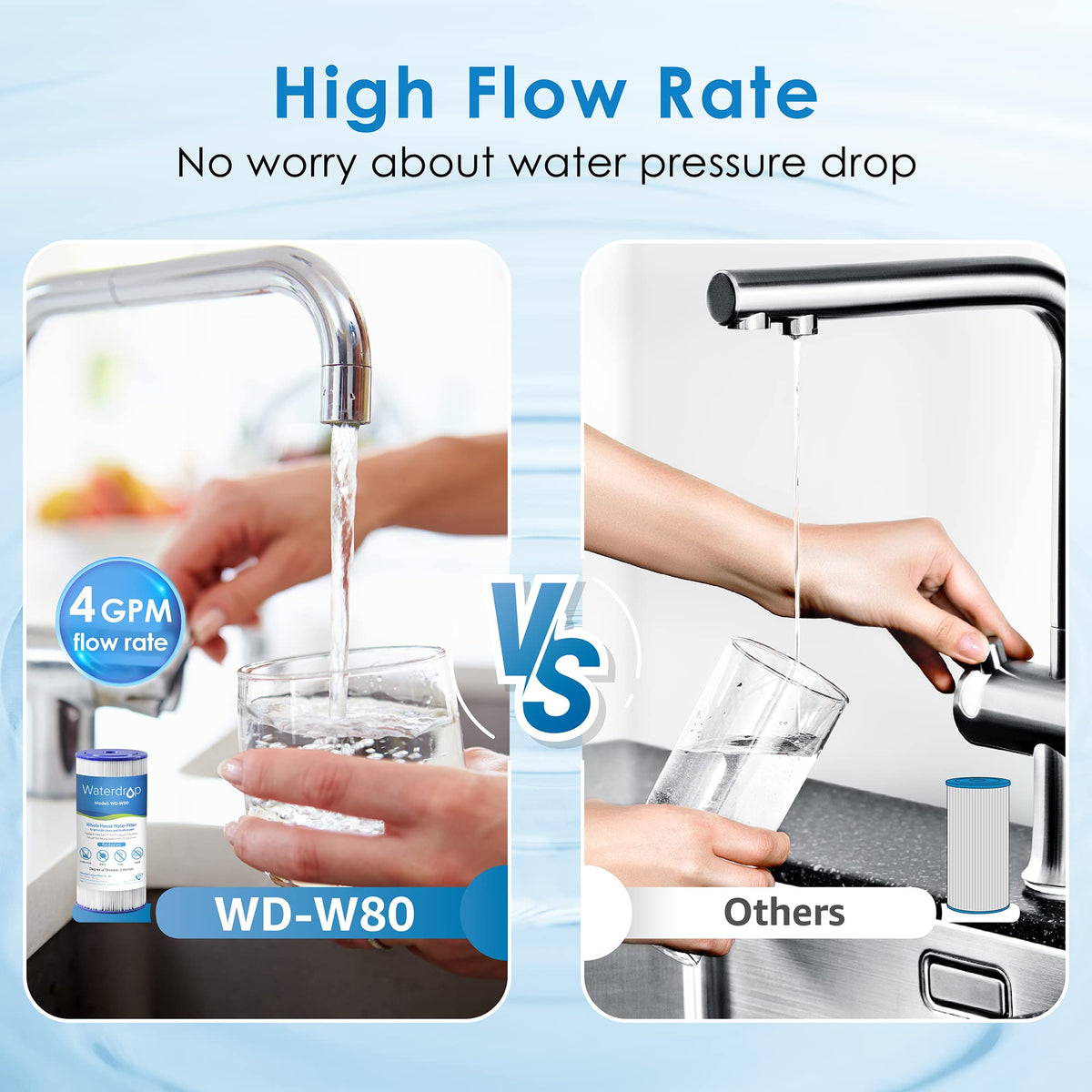 Waterdrop FXHSC replacement model showcase interchangeable with W50PEHD and others
