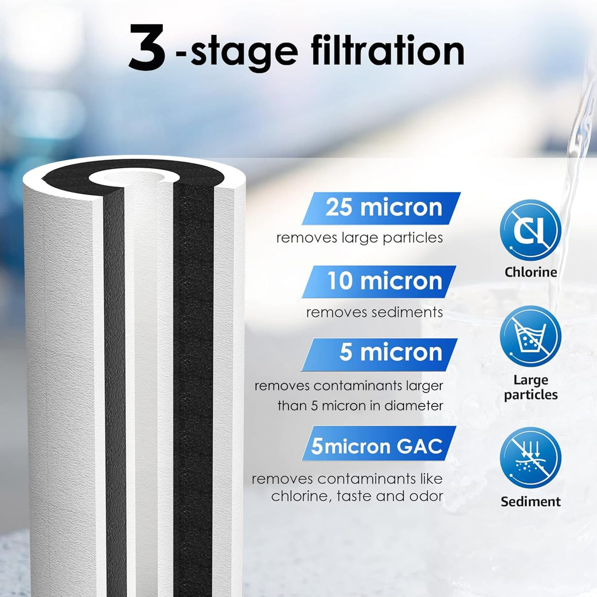 Waterdrop FXHTC installed in housing demonstrates broad compatibility