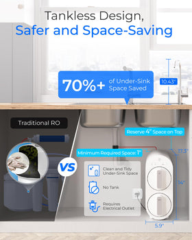 Waterdrop G2 1to1 drain ratio diagram emphasizes water efficiency