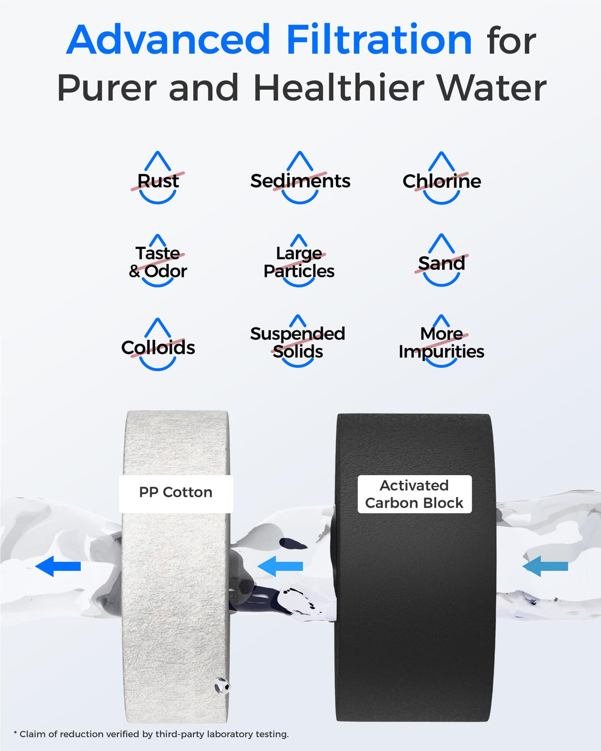 Waterdrop G2-2CF filter internal components reveal filtration media