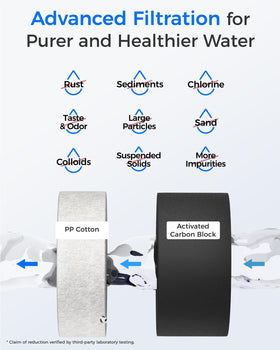 Waterdrop G2-2CF filter internal components reveal filtration media