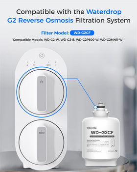 Waterdrop G2-2CF filter packaging displays 12-month lifespan feature