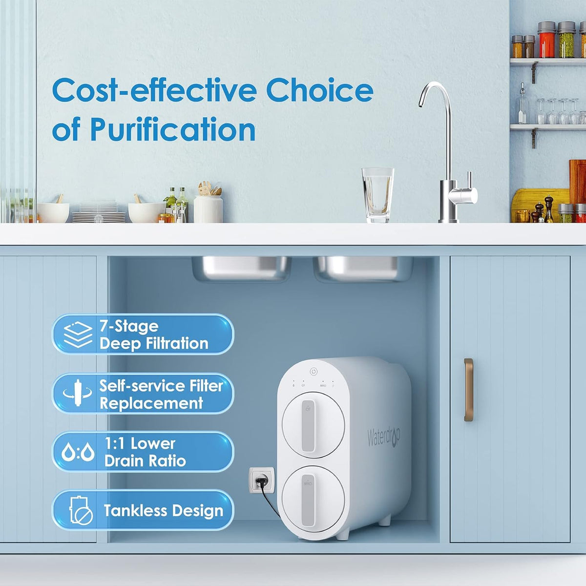 Waterdrop G2 compact under-sink mount demonstrates space optimization