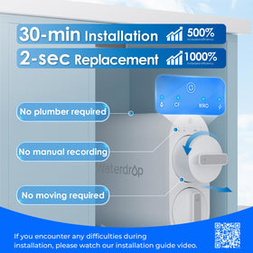 Waterdrop G2 noise-reduced housing signaling quiet operation