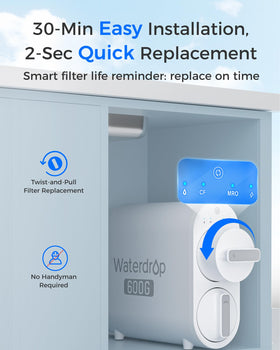 Waterdrop G2CF lifetime icon highlights 12 months or 1100 gallons.