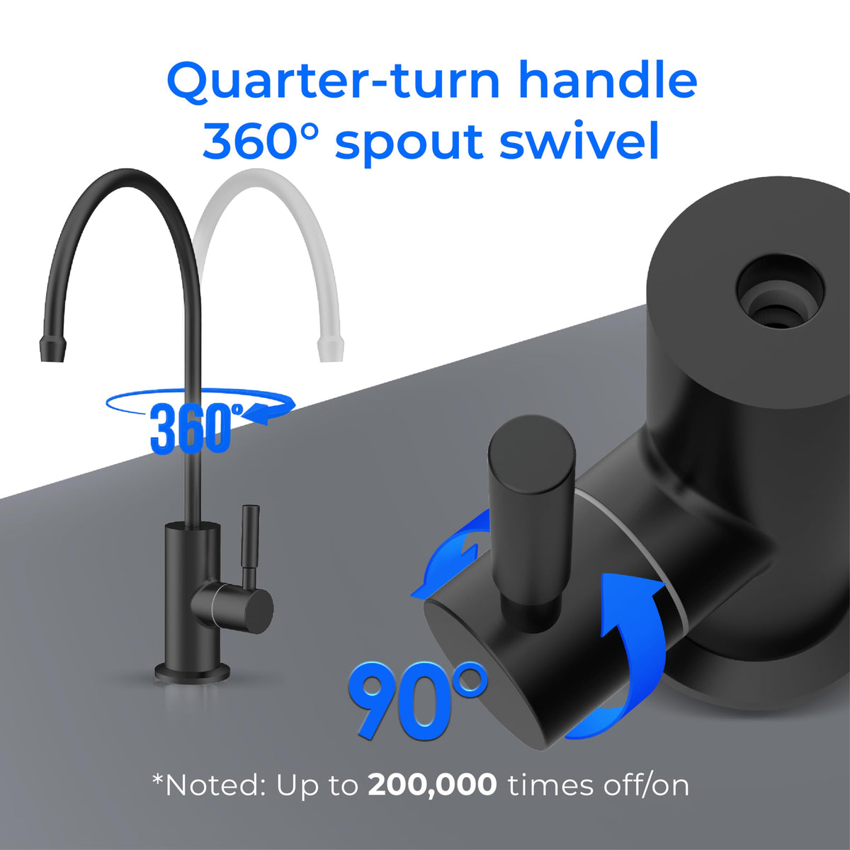 Waterdrop G2FCT-BLK faucet demonstrates 360-degree swiveling spout for flexible access.