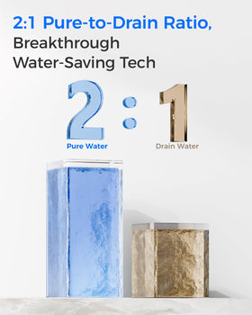 Waterdrop G2MRO ready-water concept for everyday use