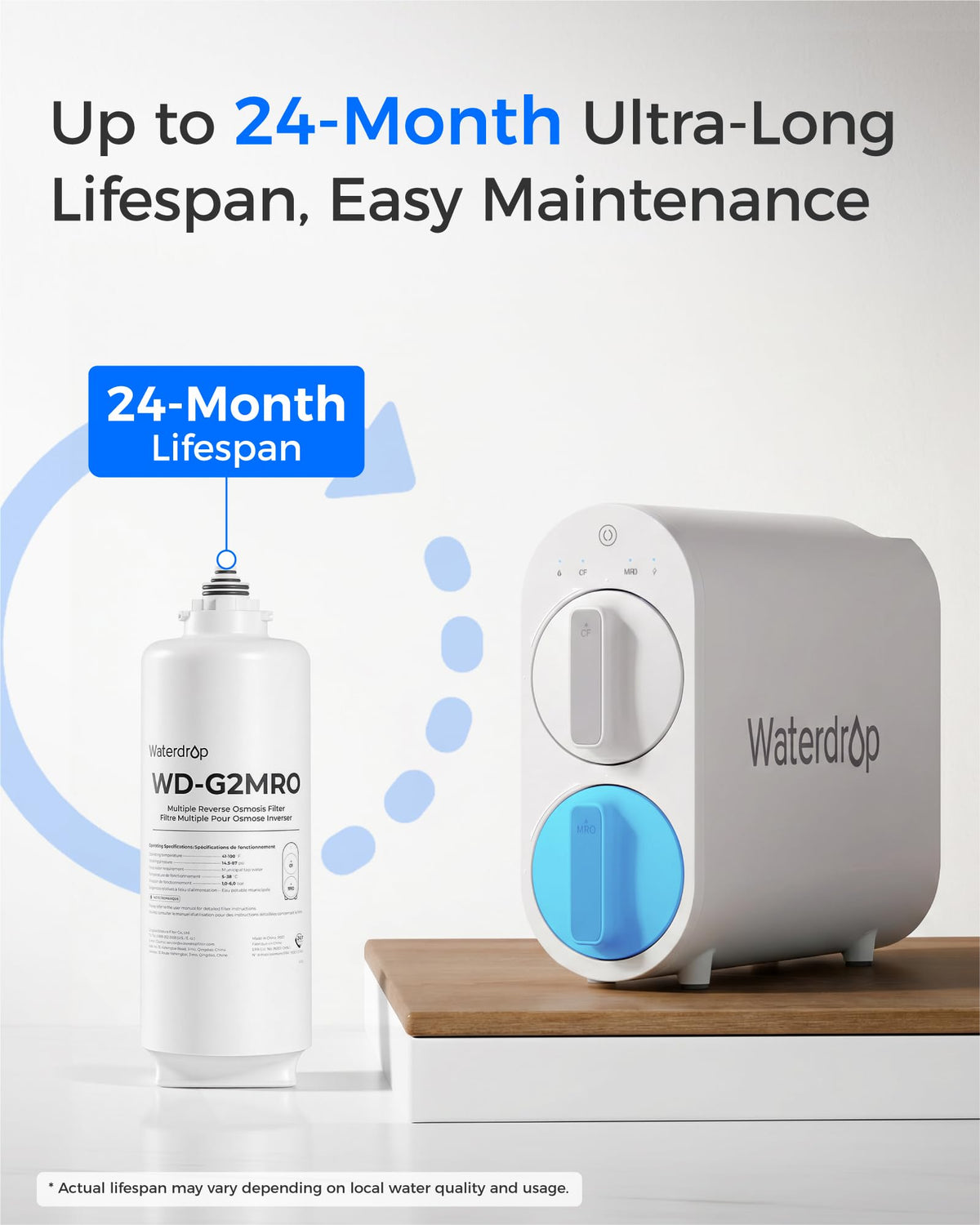 Waterdrop G2MRO three-stage filter highlights carbon block and RO membrane