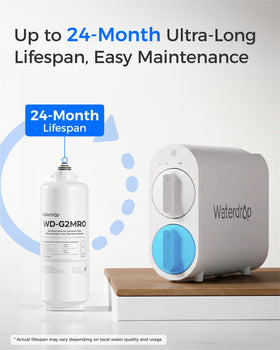 Waterdrop G2MRO three-stage filter highlights carbon block and RO membrane